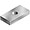 Threaded Plates